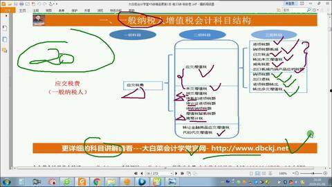 电脑报税流程视频教程,轻松掌握税务申报技巧